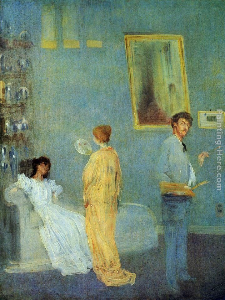 James Abbott McNeill Whistler The Artist's Studio